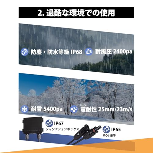 高効率単結晶200Wソーラーパネル 5