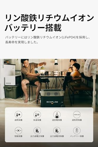  DELTA Pro 5