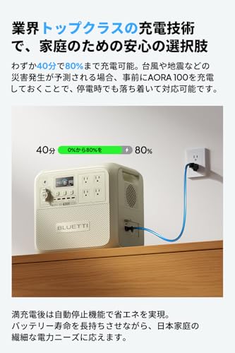 ポータブル電源 3