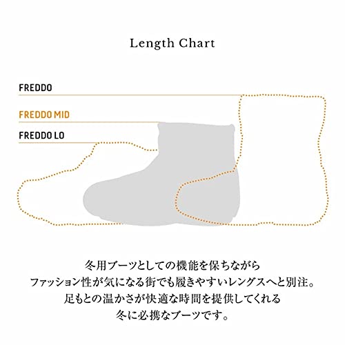 FREDDO MIDDLE B200 PF 5