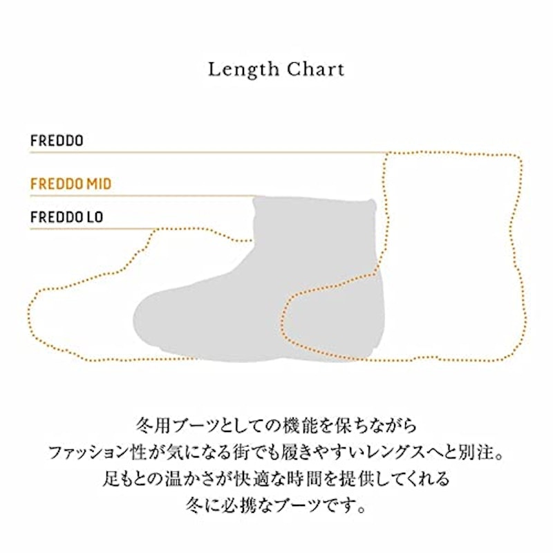 FREDDO MIDDLE B200 PF 5