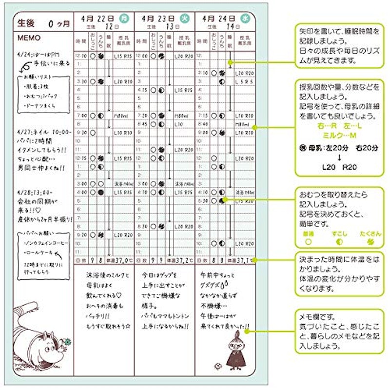 ムーミン 育児ダイアリー 9