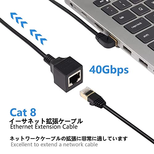 イーサネット拡張ケーブル 3