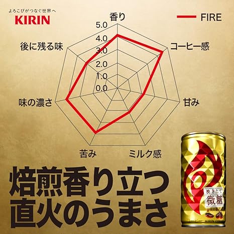 挽きたて微糖 4