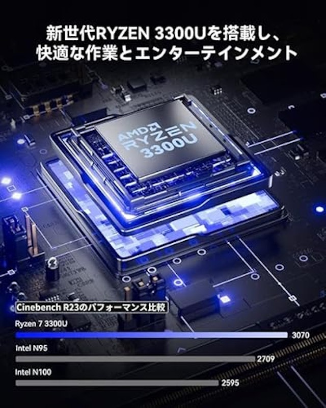 2025新登場ミニPC 2