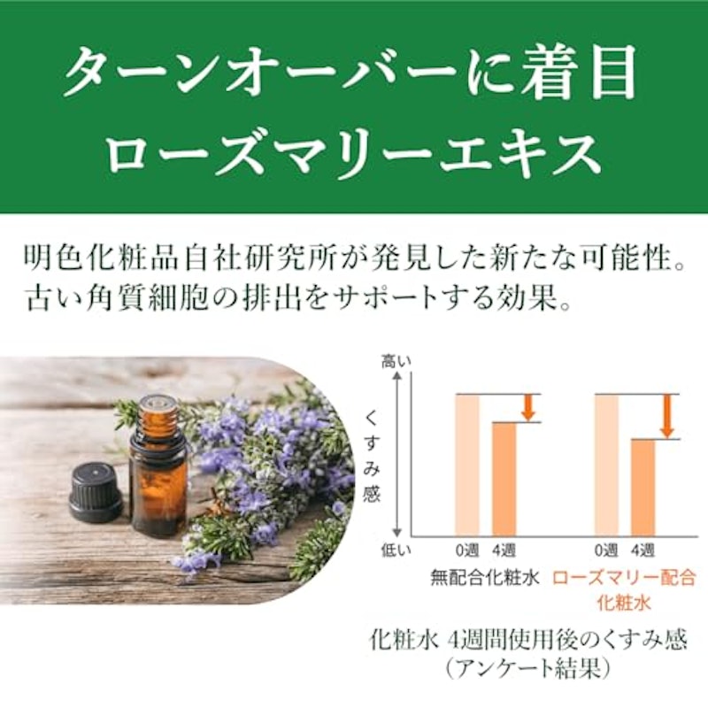 ダーマ&ボタニカル リンクル美容液ローション 4