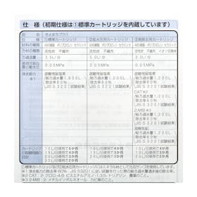 ダイト薬品 きよまろプラスをレビュー!クチコミ・評判をもとに ダイト薬品 きよまろプラスをレビュー!クチコミ・評判をもとに
