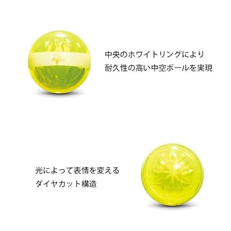 パワーダイヤ 3
