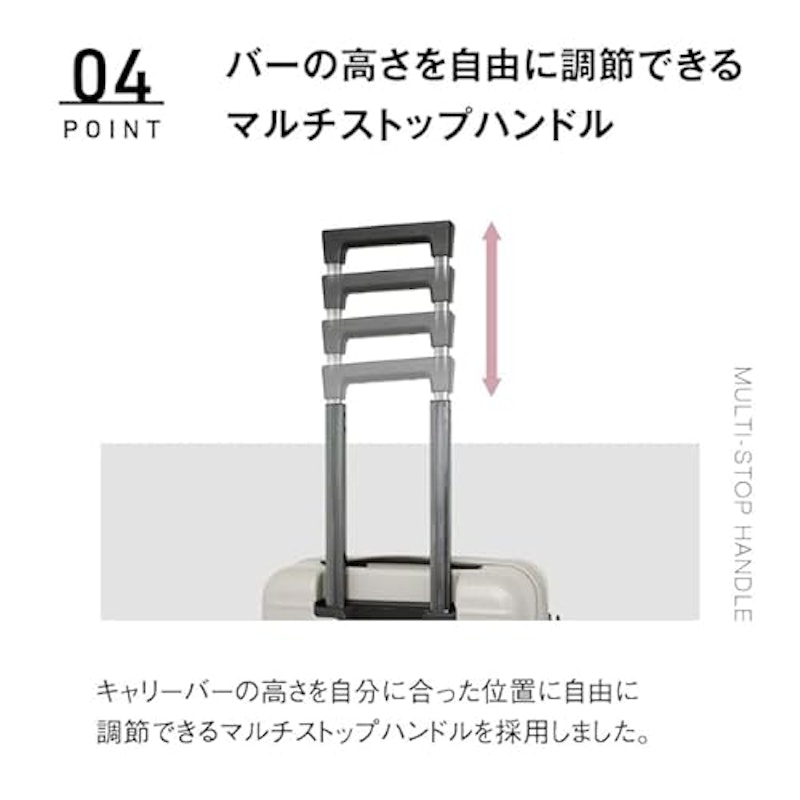 スーツケース 5
