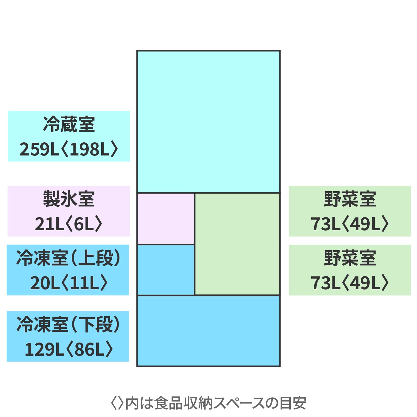 冷蔵庫 2