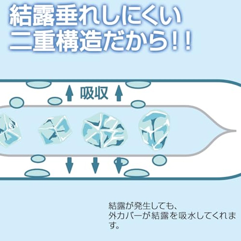 アイスバッグ 4