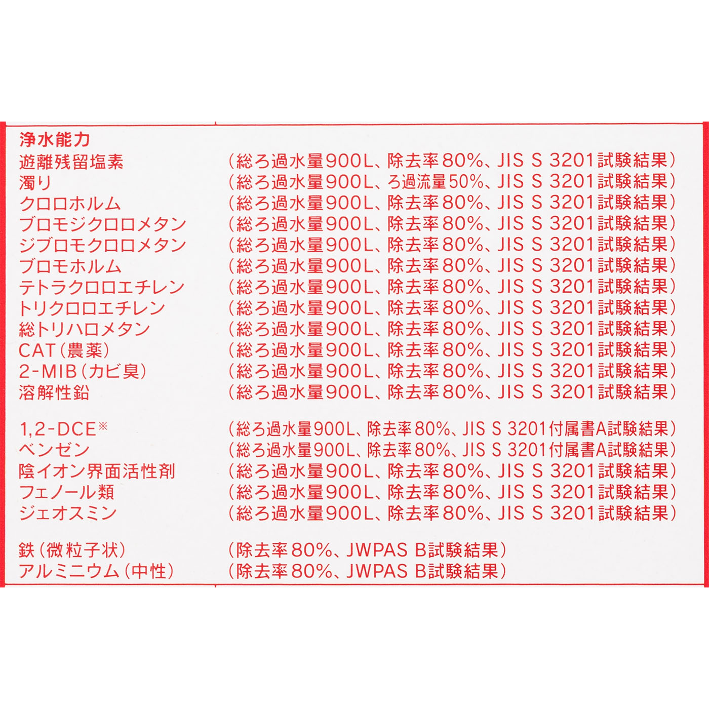 クリンスイ 10
