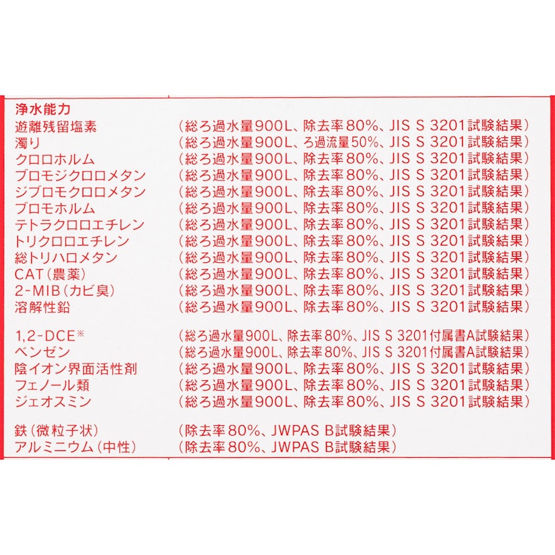 クリンスイ 10