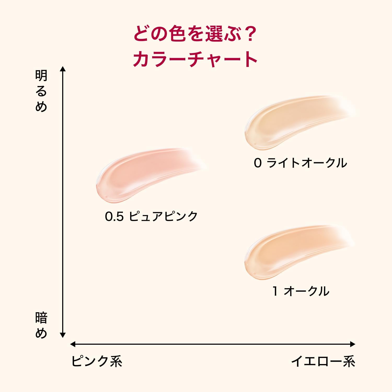 プロフィニッシュクッション 3