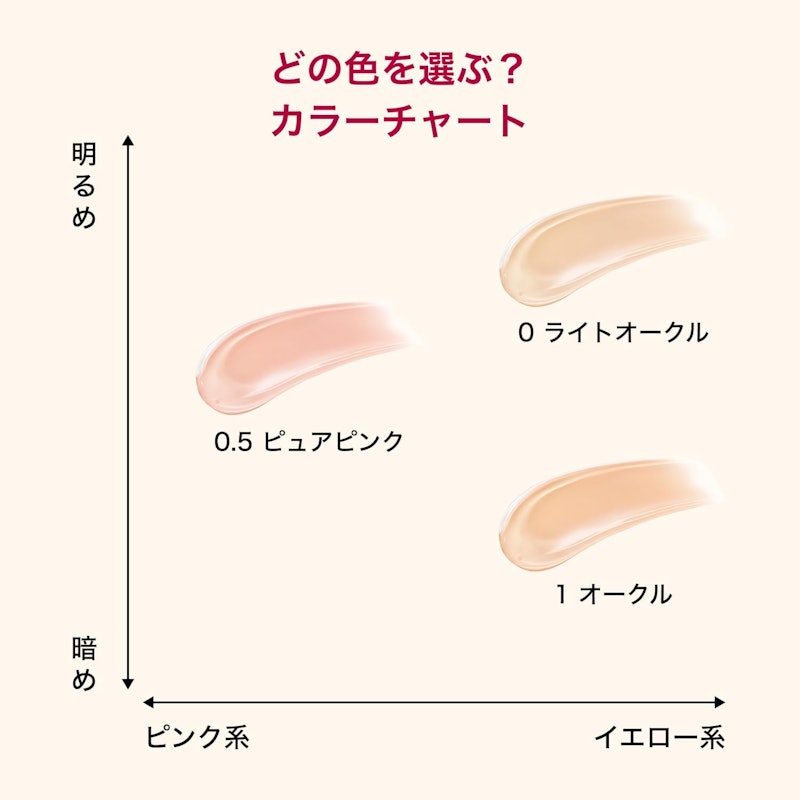 プロフィニッシュクッション 3