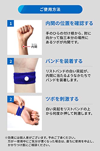リストバンド 6