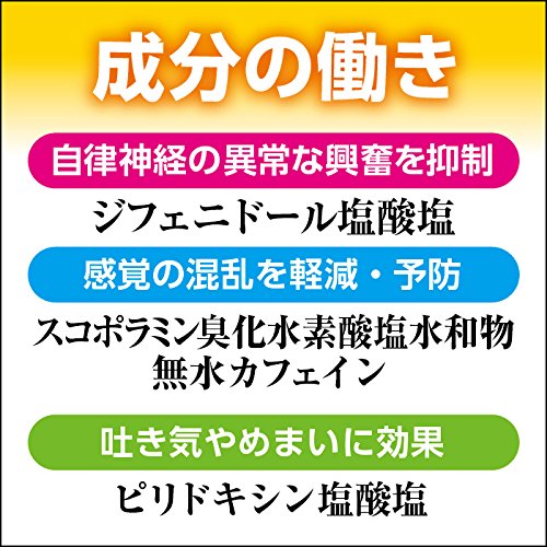 22年 酔い止め薬のおすすめ人気ランキング選 大人用 子ども用 Mybest