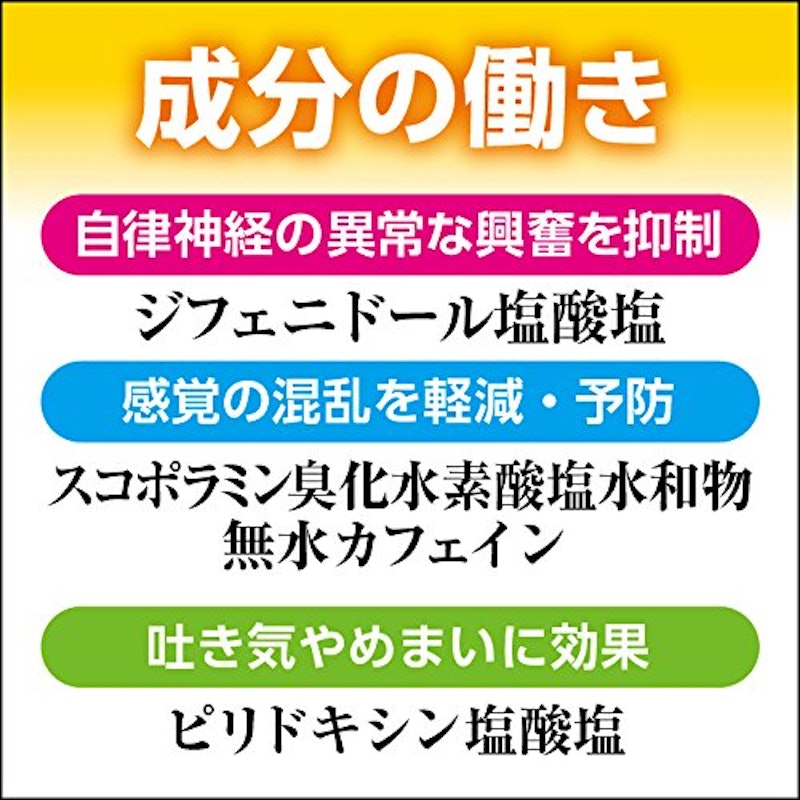 トラベルミンR 3