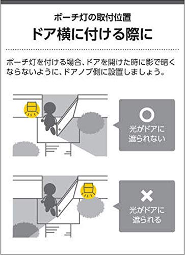 防雨型ブラケット 5