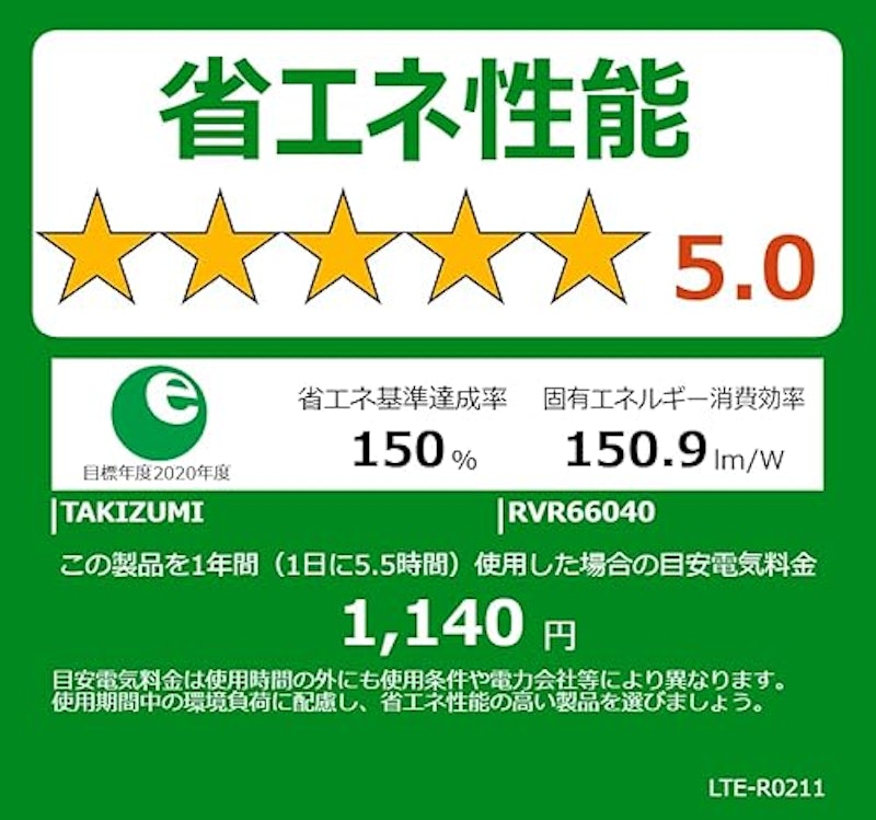 ペンダントライト 2