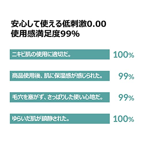 1番 青草たっぷり93％整肌トナー 5