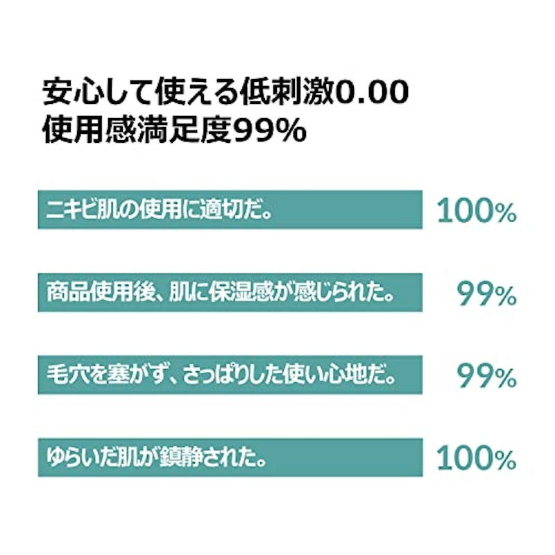 1番 青草たっぷり93%整肌トナー 5