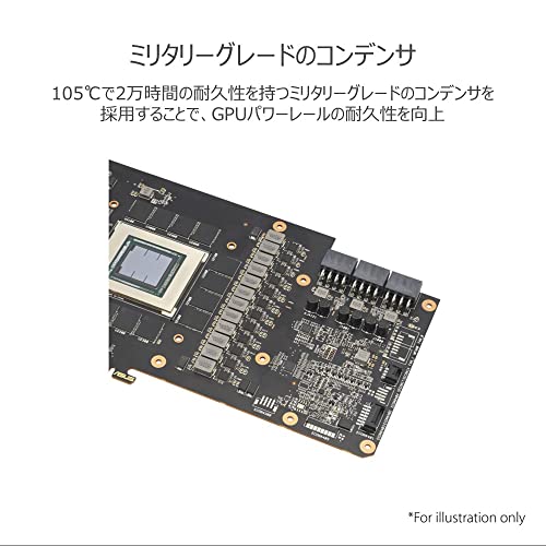 Radeon RX 7900 XTXのグラフィックボードのおすすめ人気ランキング