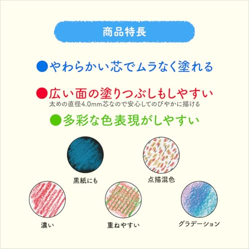 色純度に優れた高品質な微粒子顔料を厳選し、透明性と彩度の高い顔料を設計しました。 色純度に優れた高品質な微粒子顔料を厳選し、透明性と彩度の高い