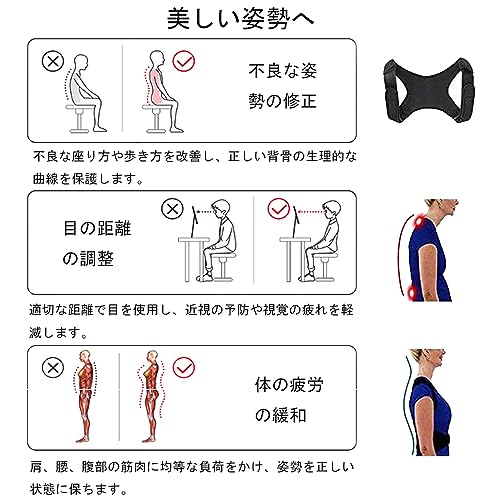 姿勢サポーター 3