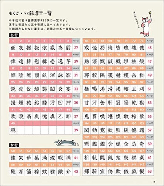21年 中学生用漢字ドリルのおすすめ人気ランキング選 Mybest 21年 中学生用漢字ドリルのおすすめ人気ランキング選 Mybest