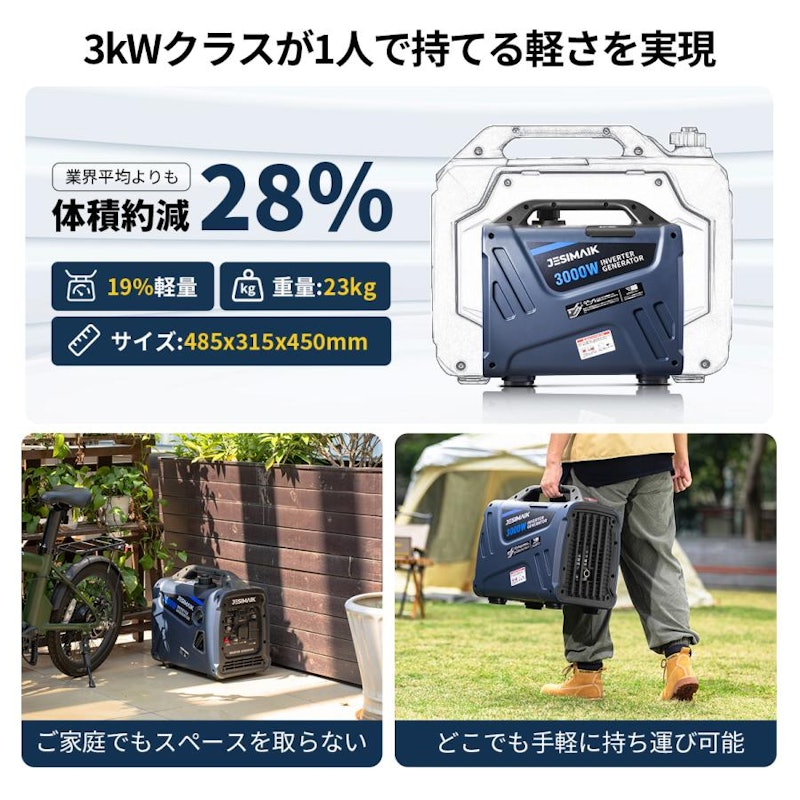 インバーター発電機 3