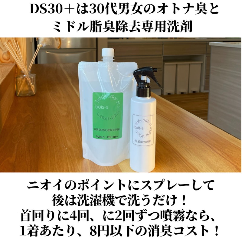 bois-s DS30+ 2