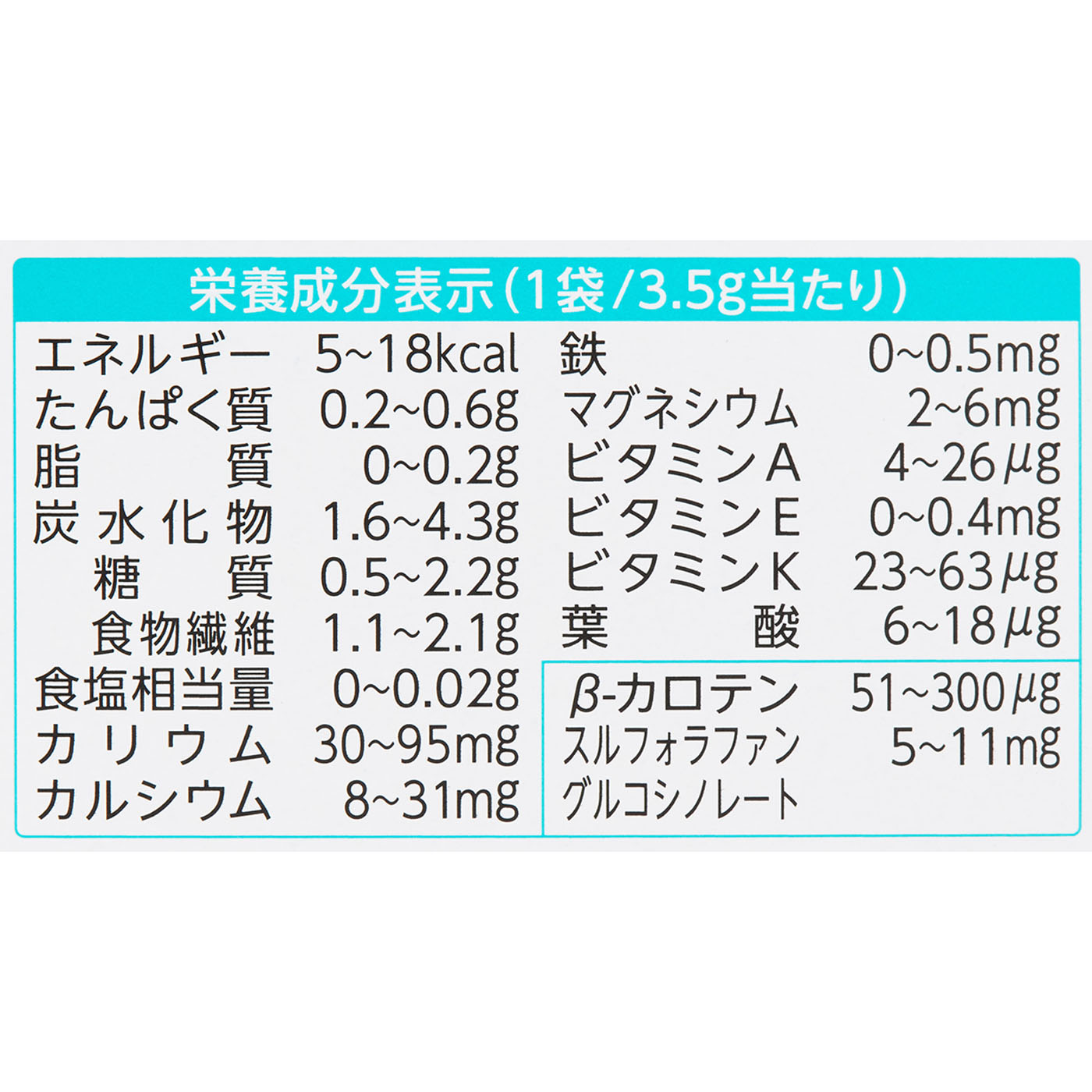 カゴメ ケーリッシュ®青汁を検証レビュー！青汁の選び方も紹介 2