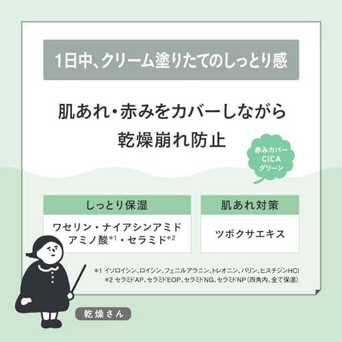 保湿力スキンケア下地 4