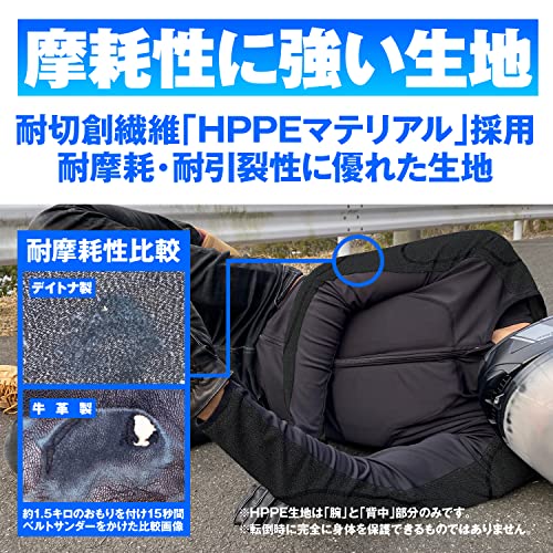 耐切創スリムフィットインナープロテクター 3