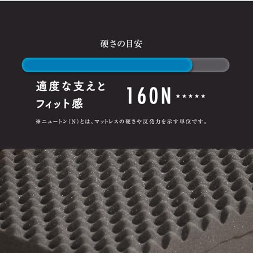 Wプロファイル 4