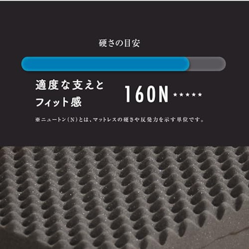 Wプロファイル 4