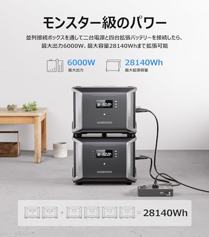 ポータブル電源 2