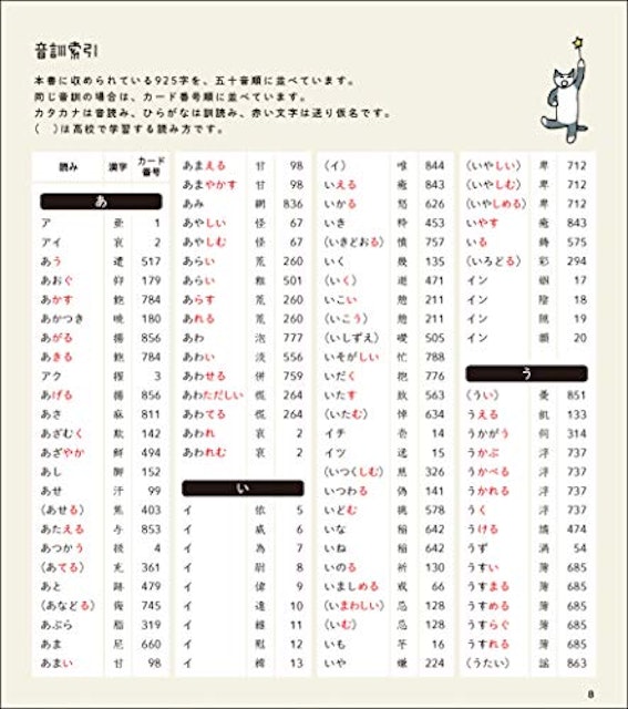 21年 中学生用漢字ドリルのおすすめ人気ランキング選 Mybest 21年 中学生用漢字ドリルのおすすめ人気ランキング選 Mybest