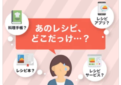 レシピ管理アプリ クックスルー 3
