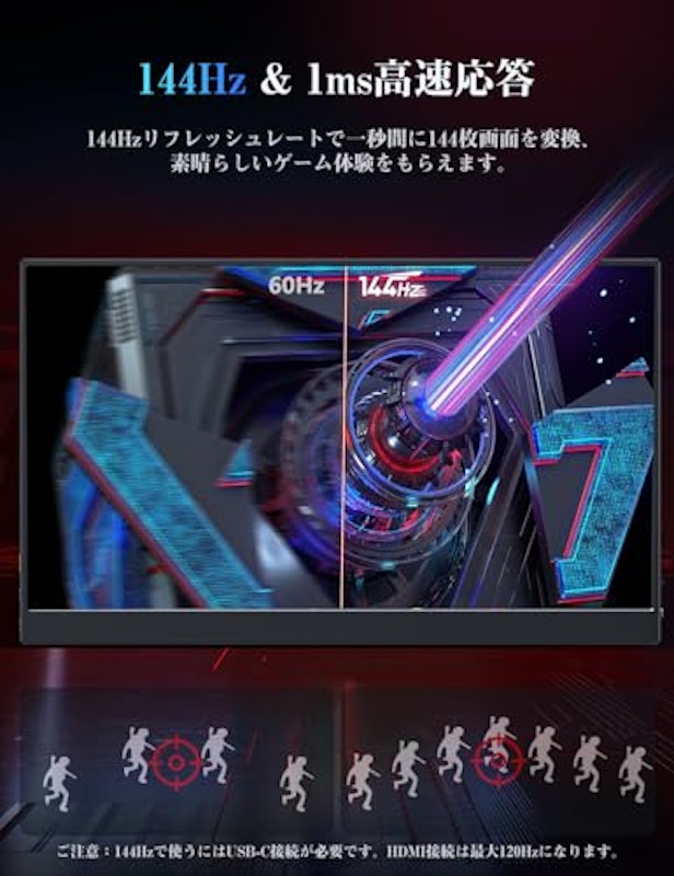 モバイルモニター 3