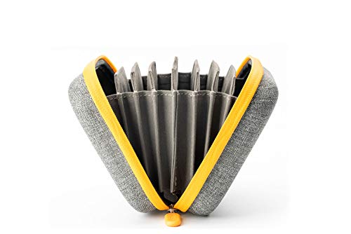 円形フィルターケース CADDY 3