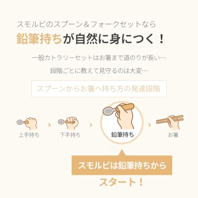 スプーン&フォークセット ケース付 2