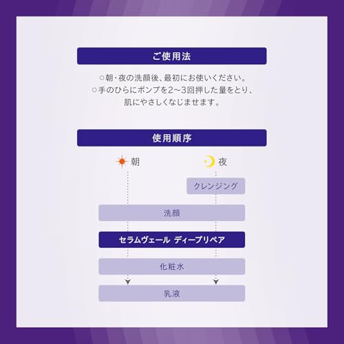 セラムヴェール ディープリペア 4