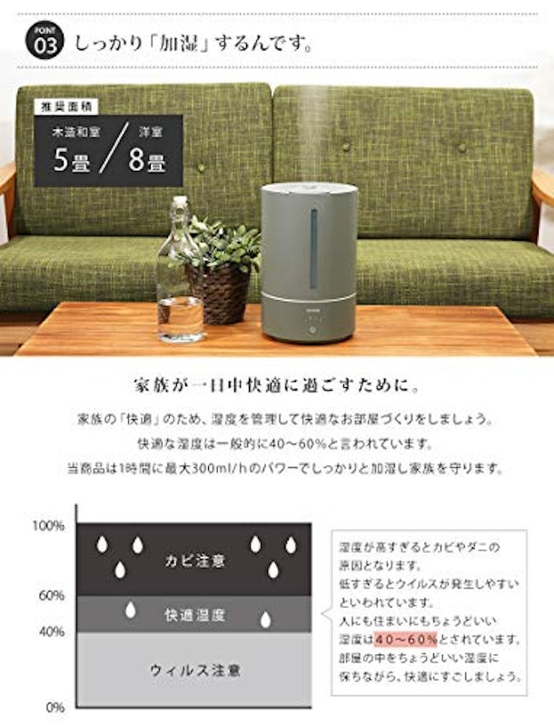 上部給水加湿器 6