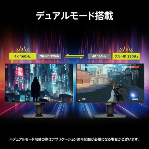 ディスプレイ 2