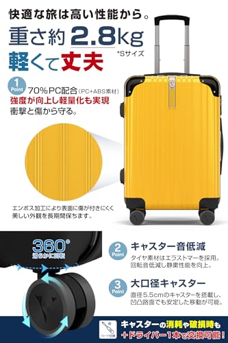 スーツケース 3
