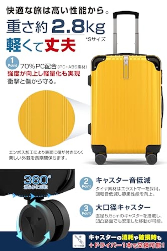 スーツケース 3