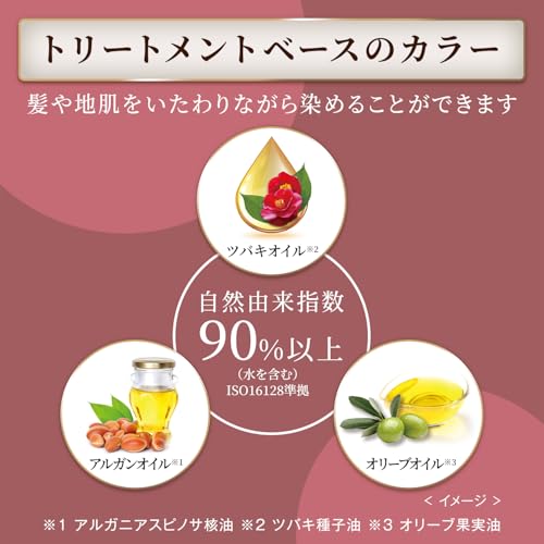 カラートリートメント 2