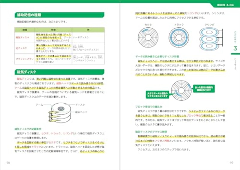 令和7年度 基本情報技術者 超効率の教科書+よく出る問題集 3